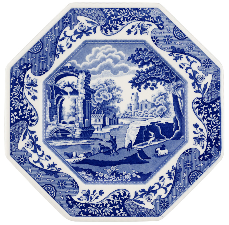 Plate Octagonal